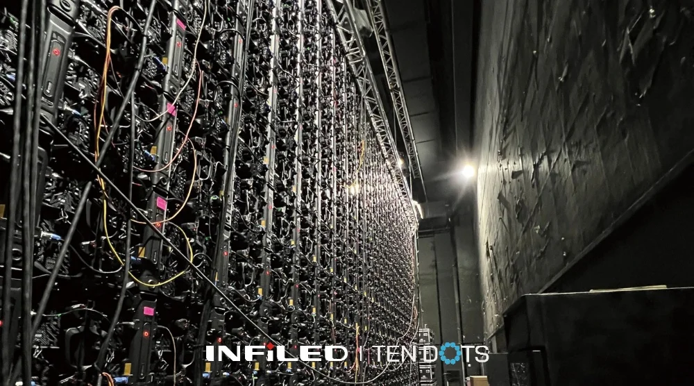 Ten dots