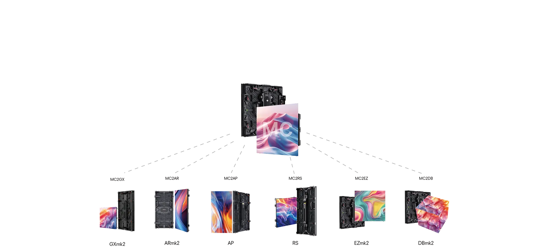 一平台，全场景