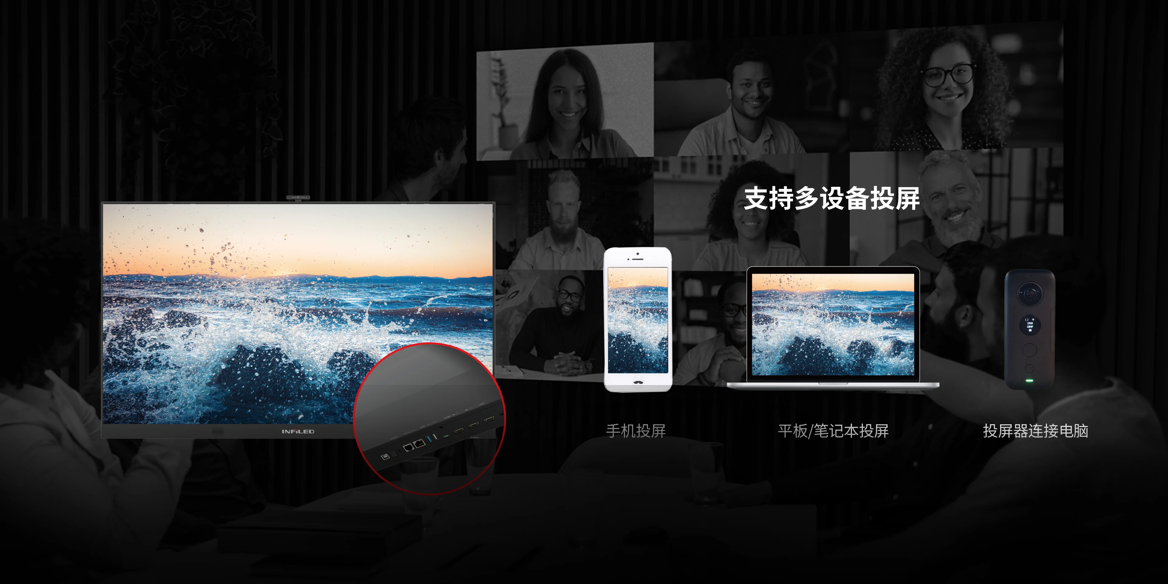 全能视听，智能会议