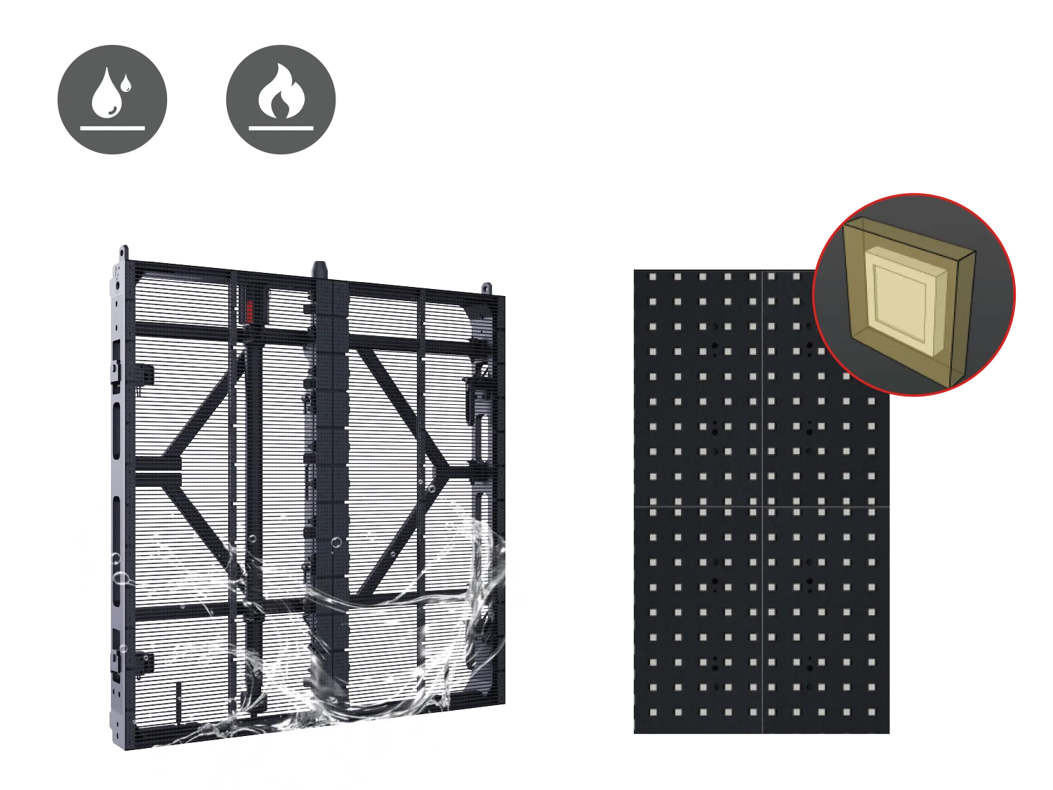 全方位防护性能