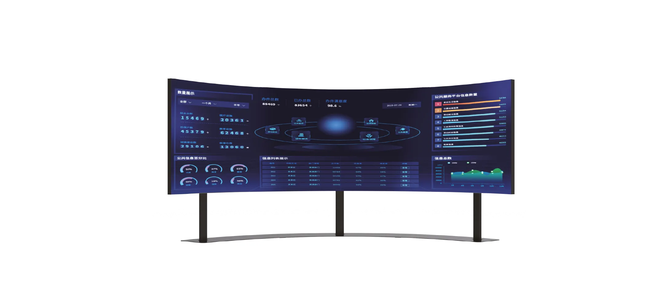 流畅弧显，静享高效